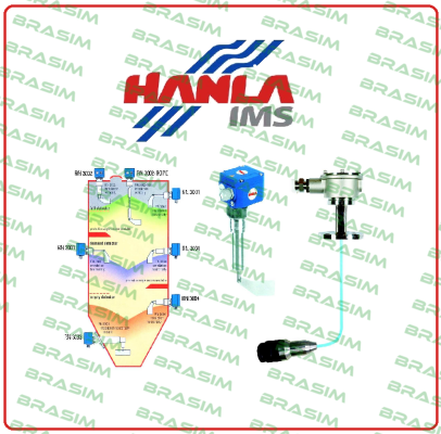 HANLA LEVEL-Model XCA price