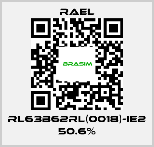 RAEL-RL63B62RL(0018)-IE2 50.6% price