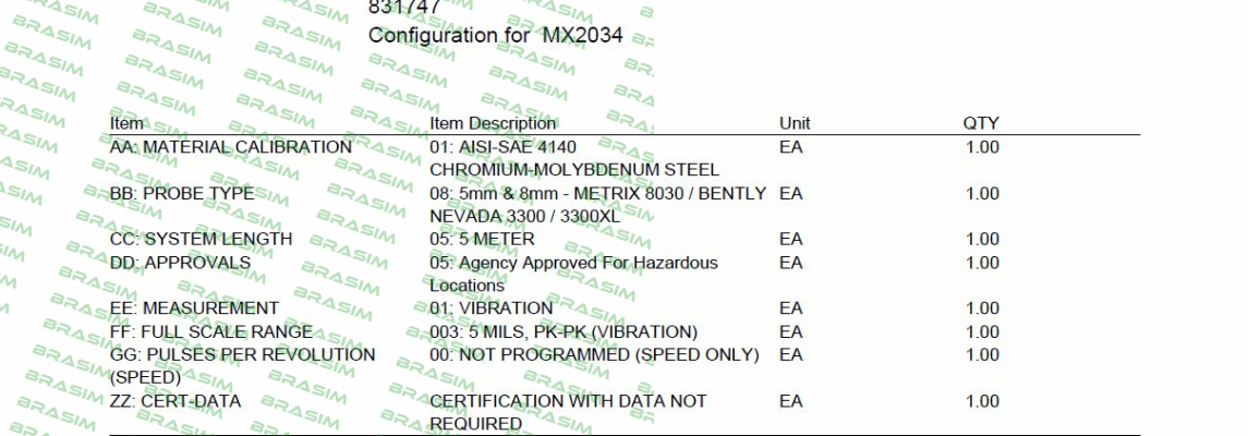 Metrix-MX2034 price