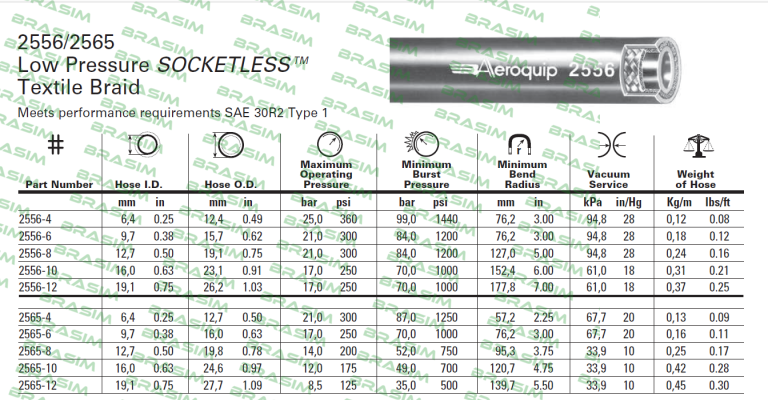 Aeroquip-2556-4 price