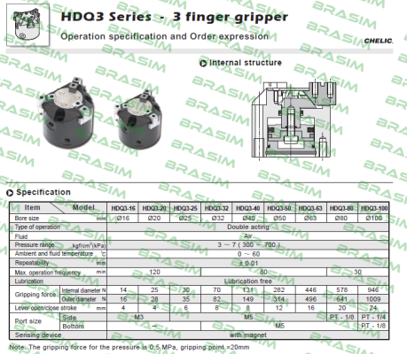 Chelic-HDQ3-40 price