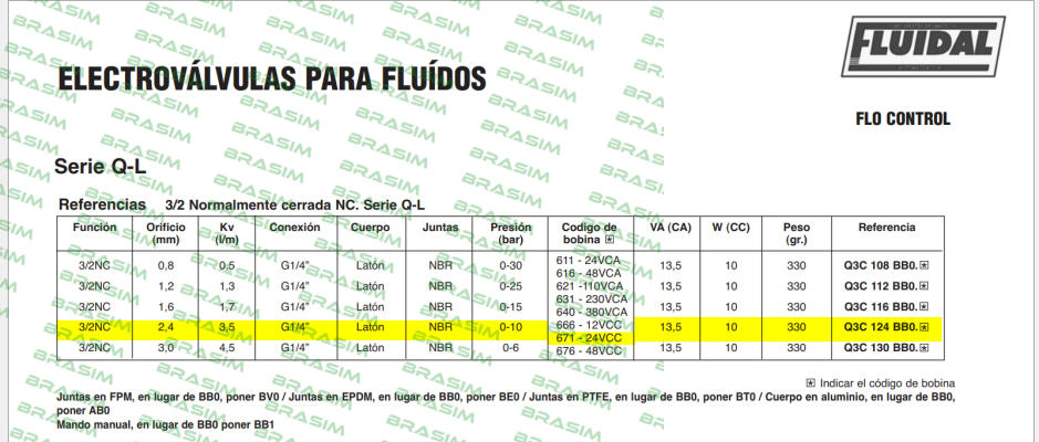 Flo Control-Q3C124.BB0.671 price