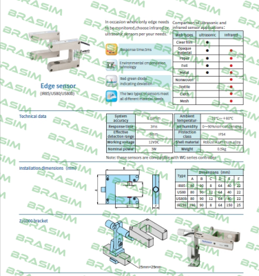 Techmach-US80 price