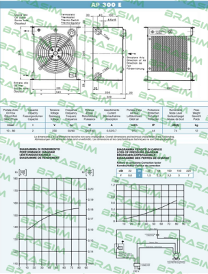 Sesino-4201-3002 price