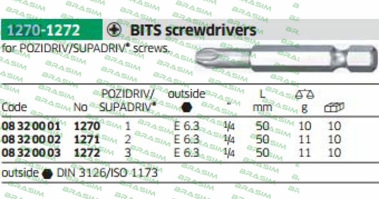 Stahlwille-Code: 08320001, Art.No. 1270  price