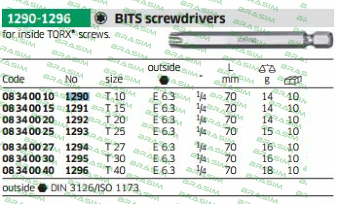 Stahlwille-Code: 08340010, Art.No. 1290                            price