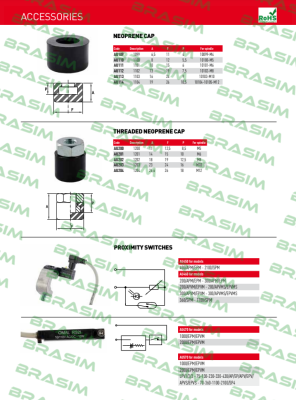 Speedy Block-AU202 / 1202 price