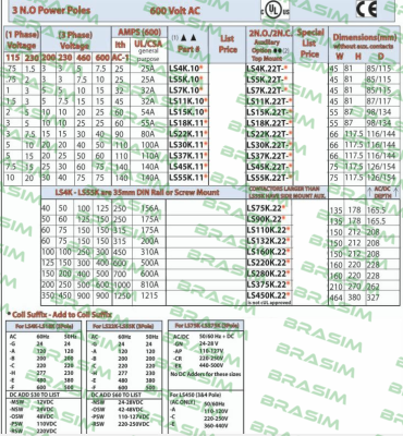 AEG-LS160K.22 price