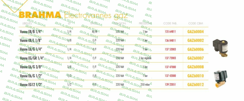 Brahma-GAZ60004 price