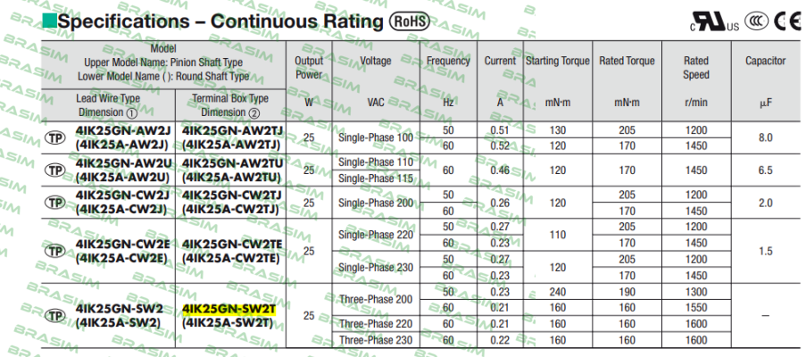 Oriental Motor-4IK25GN-SW2T price