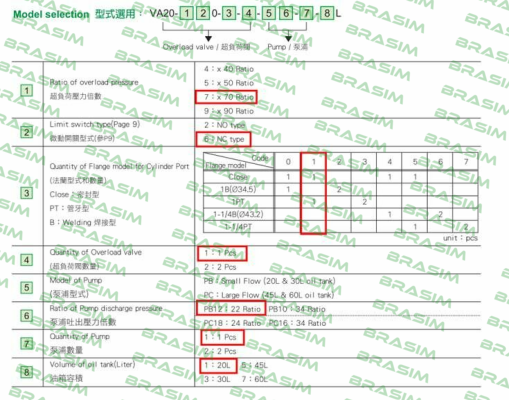 Sandsun-VA20-760-1-1-PB12-1-20L price