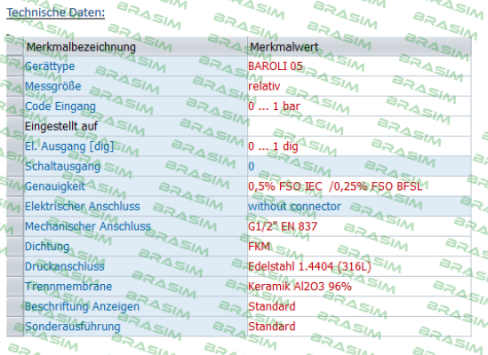 Bd Sensors-M00-1001-0-B5-0K0-200-1-1-2-1-000 price