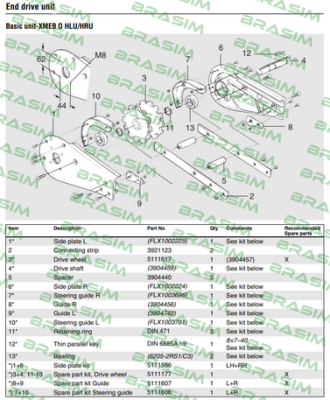 FlexLink-5111607 price