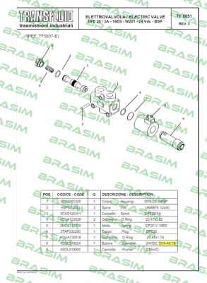 Transfluid-D19-46.79 price