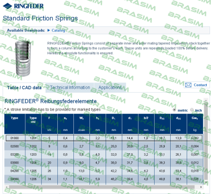 Ringfeder-Type-01800 price