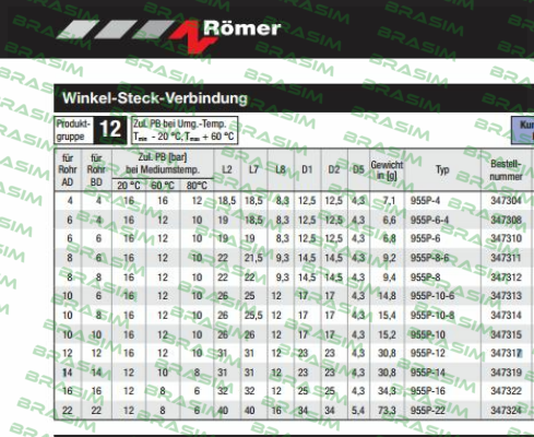 Avs Römer-955P-14 (347319)  price