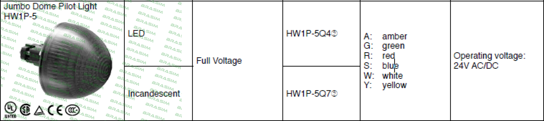 Idec-Type  HW1P-5Q4W price