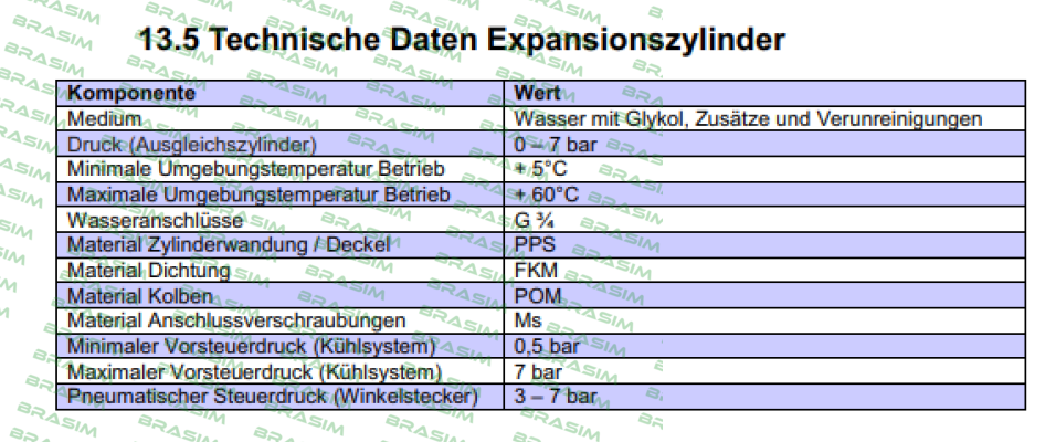 Burkert-0000165643 price