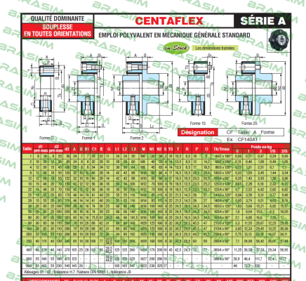 Centa-CF-250A-0 60 SH price