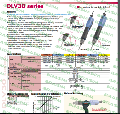 Delvo-DLV30HP-MKG price