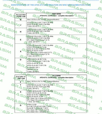 Oli-EE40170060A0JA0000/MVE 1700/15E-60A0 price