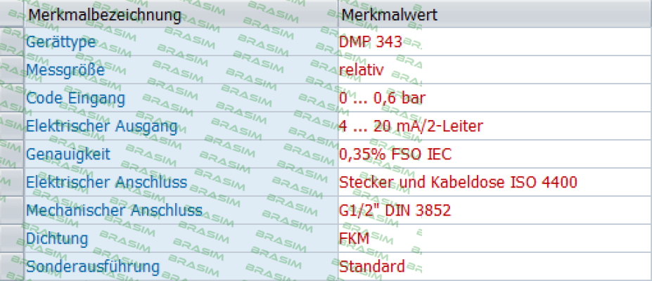 Bd Sensors-100-6000-1-3-100-100-1-000 price