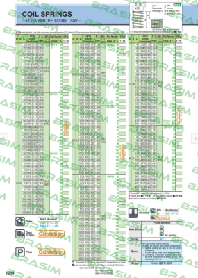 Misumi-SWY20.5-45 price