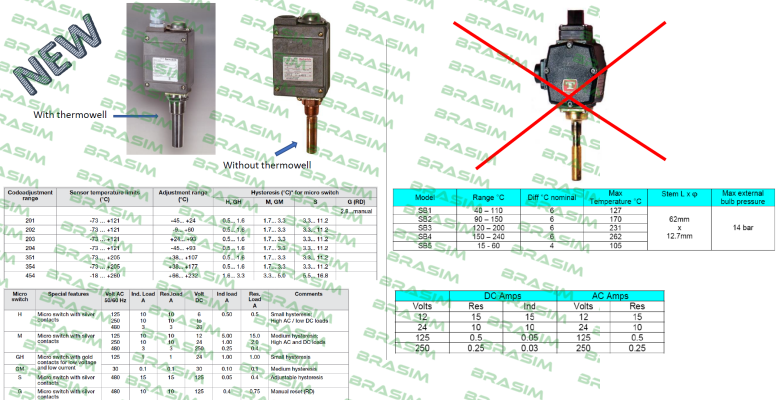 Teddington-ML1H-SB1 price