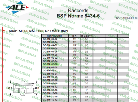 Aeroquip-GG810-06-06 price