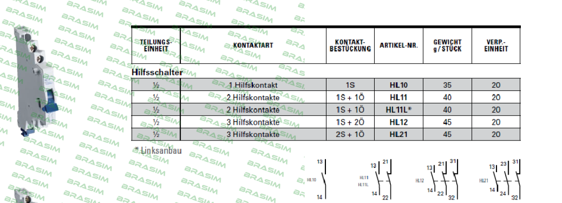 Abl Sursum-HL11 price