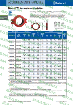 Grinnell-774ME00732 price