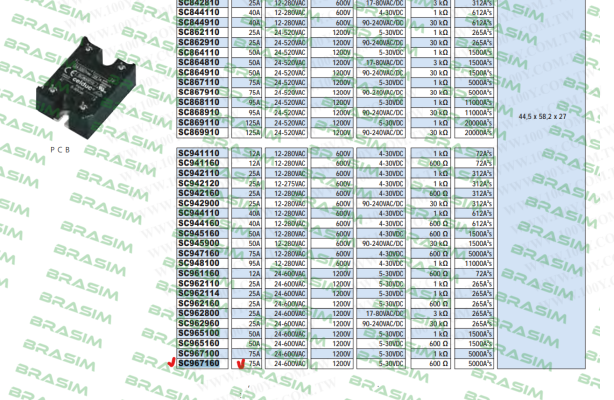 Celduc-SC967160-75A price