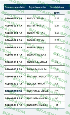 Bonfiglioli-AGL402 21 3 F A S price