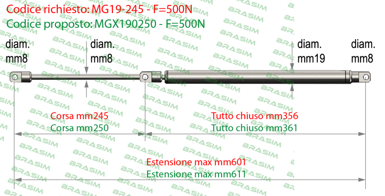 Meg Industry (Pressmair)-MGX190250 - F=500N price