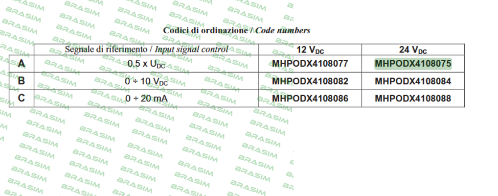 Brevini-MHPODX4108075 price