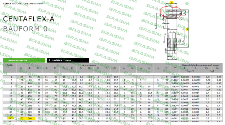 Centa-008A-00140-SET0-V00007605  /  CF-A-140-E-60 price