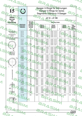 Seeger Orbis-JV47S - 1 box = 100pcs  price