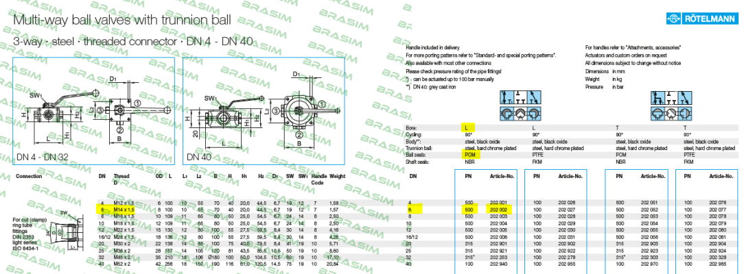 Rotelmann-202002 price