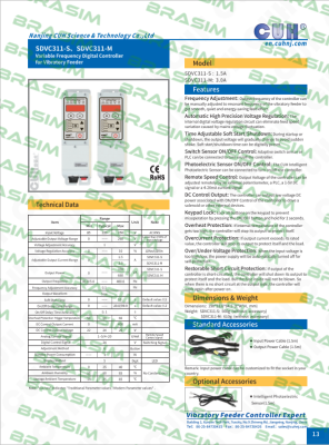 CUH-SDVC311-M price