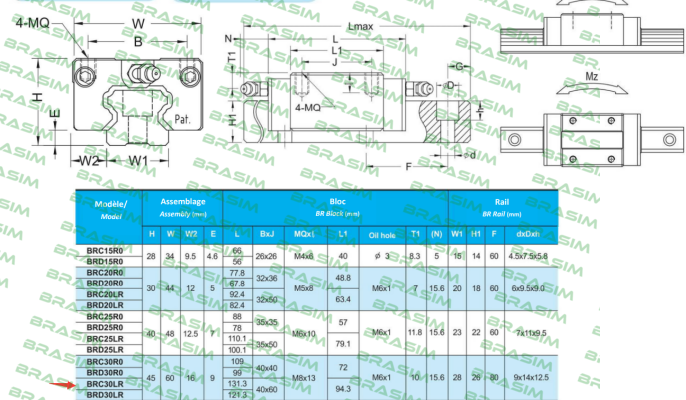 ABBA Linear Tech-BRC30R0 price