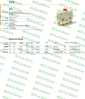 Saia-Burgess-FK4T7UL price