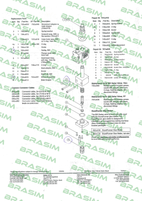 Valco-750XX005 price