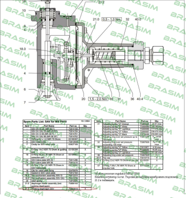 Elster-730003819  price