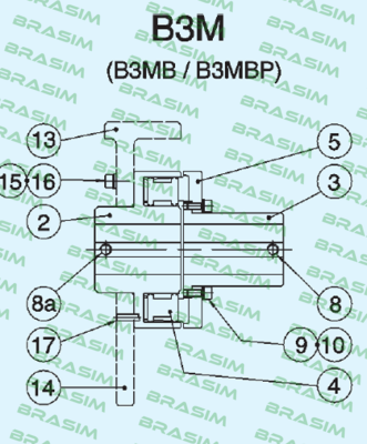 Transfluid-Coupling Tire For B3M/B3MBP  price