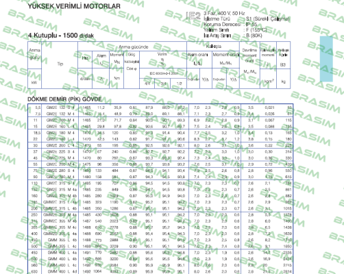 Gamak-GMM2E 355 L 4a  price