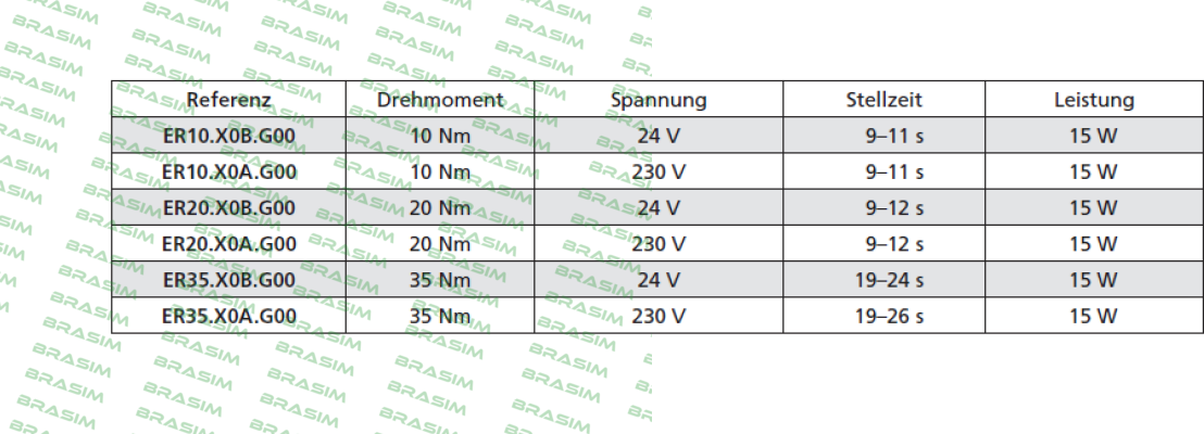 Valpes-ER10.X0B.G00 price