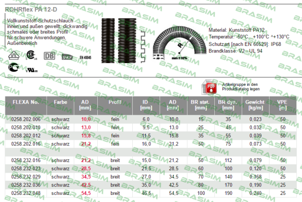 Flexa-0258.232.036 (pack x25) price