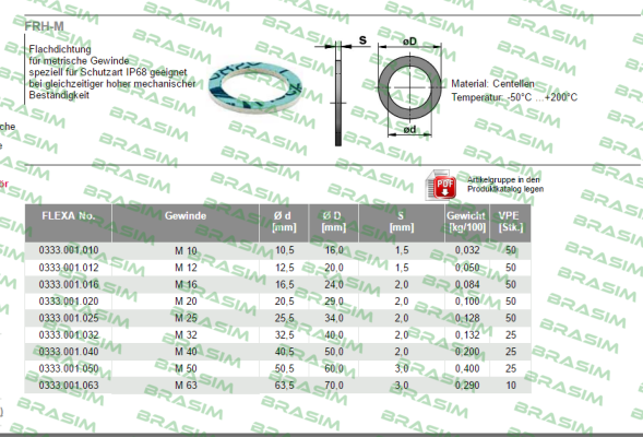 Flexa-333001020 (1 x 25pcs.)  price