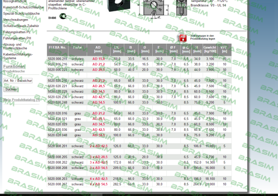 Flexa-5020020236(1x10 pcs.)  price