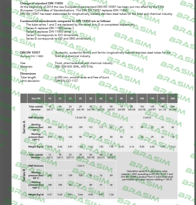 Kieselmann-4302080130-021 price